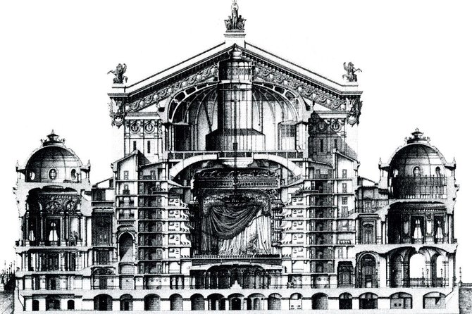 Opera Garnier Mysteries Private Guided Tour with Skip-the-Line Entrance - The auditorium: the major condition to understand