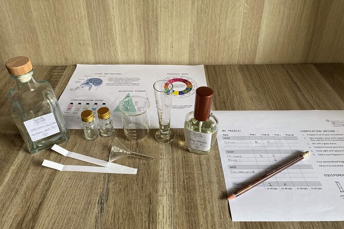 Paris 4 : Fragrance Creation Workshops - Vegan Perfumes - Vegan, Cruelty-Free Materials