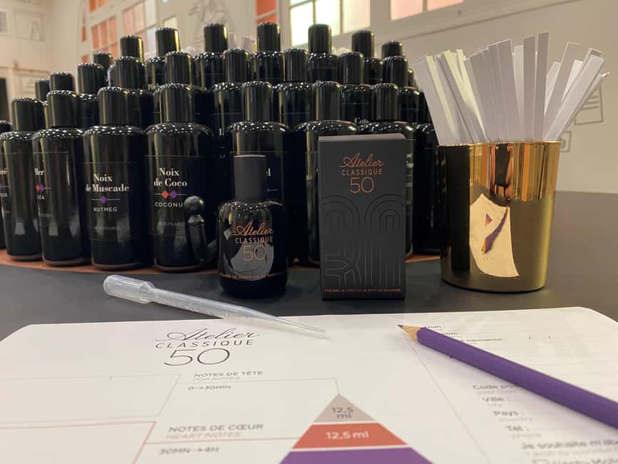 Paris: Perfume Creation Workshop - The Maison Molinard boutique and 10% discount
