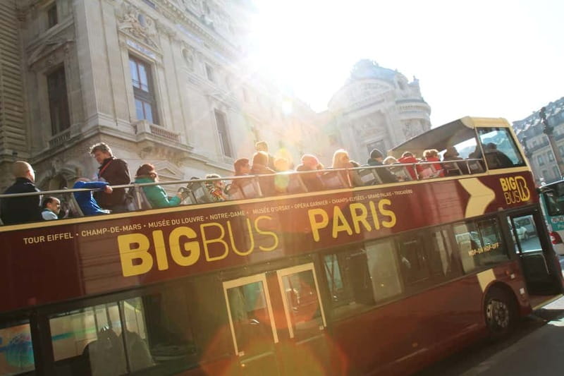 The Paris Pass®: 40+ Attractions Including Eiffel Tower - Key points to know before buying